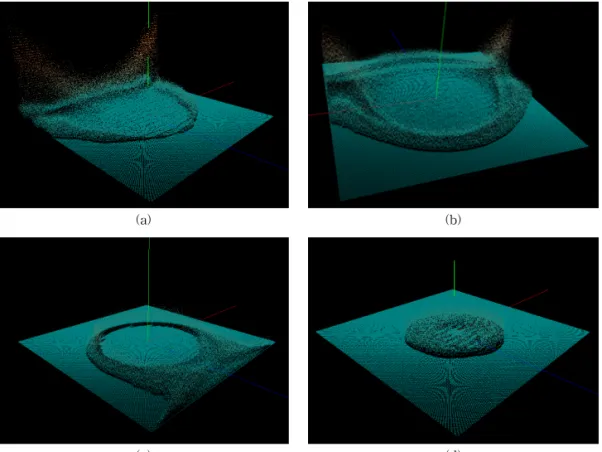 Fig. 7. Density variation on plane (a) y=20, (b) y=50, (c) y=70, and (d) y=100