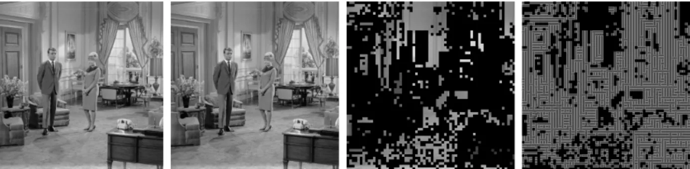 Fig.  7. Original image Co  (top-left), watermarked  image (top-right), watermark allowable  block (bottom-left),   difference image between original and watermarked one(bottom-right).
