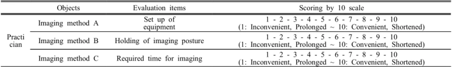Table  1.  Questionnaire  for  evaluating  convenience  of  imaging  method  A,  B,  C  in  knee  lateral  imaging
