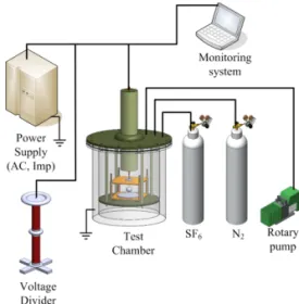 Fig. 1. Schematic drawing of experimental set-up. 