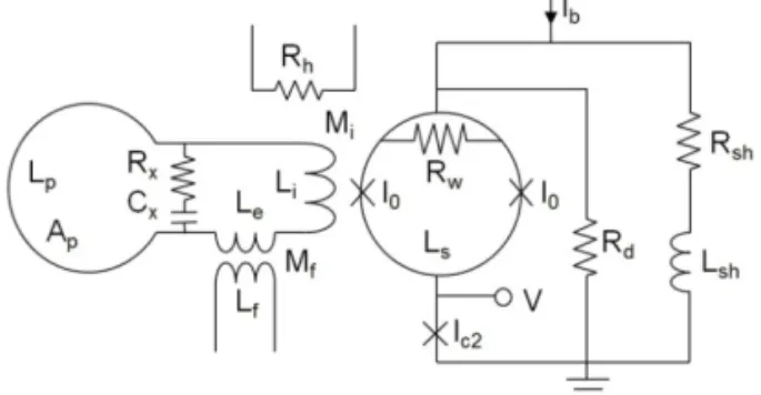Fig. 2. Schematic circuit diagram of the DROS. For stable  and low-noise operation, several circuit parameters should  be optimized