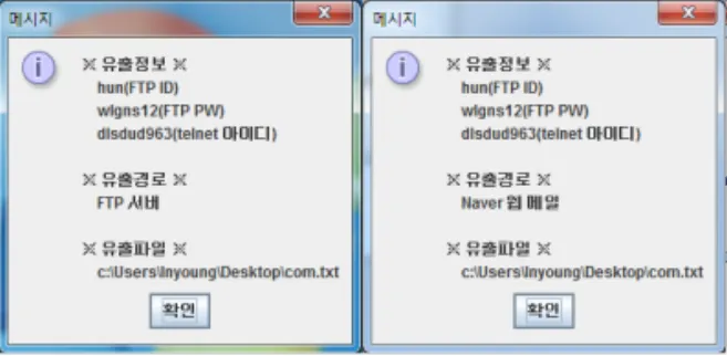 Fig. 7. Warning Message of File Leakage.