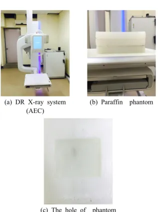 Fig.  1.  The  equipment  used  in  this  experiment.