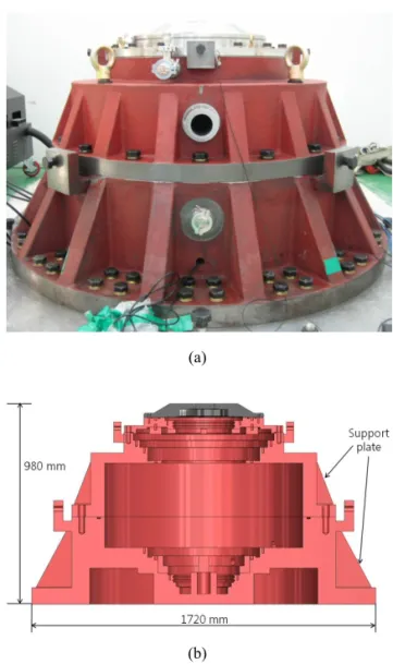 Fig. 1. 10 kWh class SFES (a) main frame and (b)  cross-sectional view. 