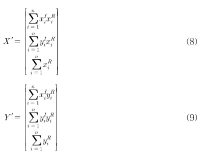 Fig. 4. Flow chart of least square method using iter- iter-atively removing outlier.
