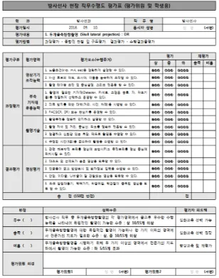 Fig.  1.  Checklist  of  job  performance  in  radiological  technologist.