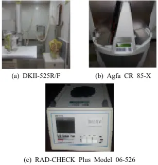 Table 1. Exposure conditions