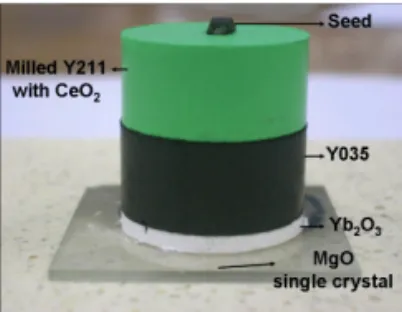 Fig. 1. Photos of pre-form structure for LIG process 