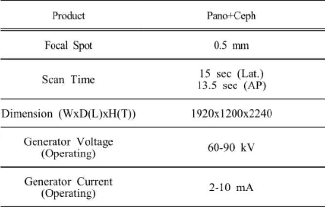 Fig. 2. Experiment for measuring X-ray exposure area  (left: setup , right: result).
