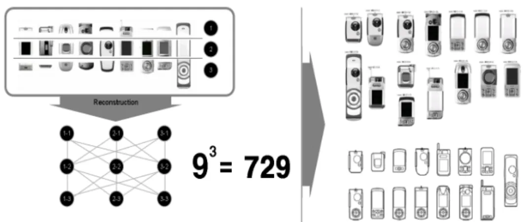Fig. 6. Structure of ERM system.