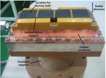 Fig. 4. HTS bearing partial model testing equipment. 