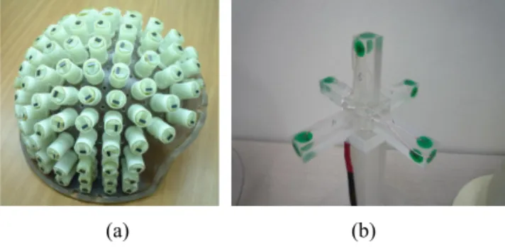 Fig. 1. SQUID sensor array(a) and calibration coil(b). 