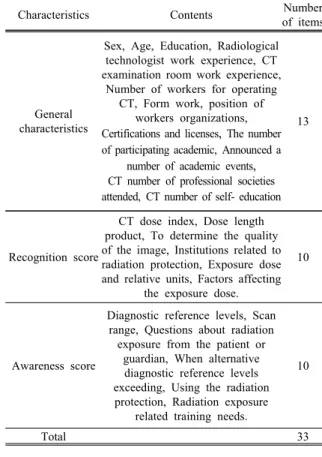 Table 1. The general characteristics in this study.
