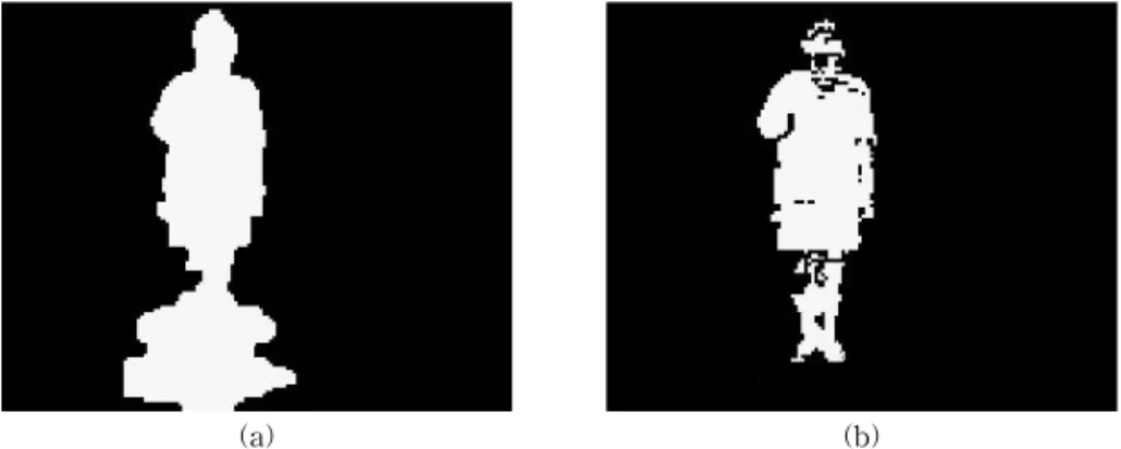 Fig. 3. Shadow removal before and after image (a) Contains the shadow image (b)Removal the shadow image.