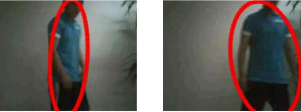 Fig. 5. The results image about CAMSHIFT algorithms performance.