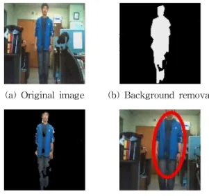 Fig. 10. The mobile robot used in the experiment.