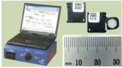 Fig.  1.  Optically  stimulated  luminescence  dosimeter  and  reading  system.