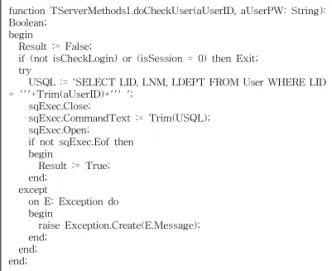 Fig. 10. An example of method procedure use.