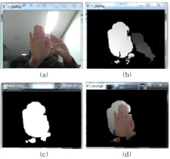 Fig. 3. Hand area extraction. (a) Input image. (b) Dis- Dis-parity map of input image