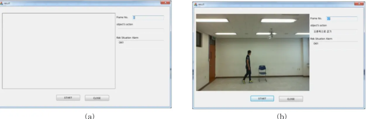 Fig. 6. Screen of the program of the proposed method (a) initial screen and (b) executing screen.