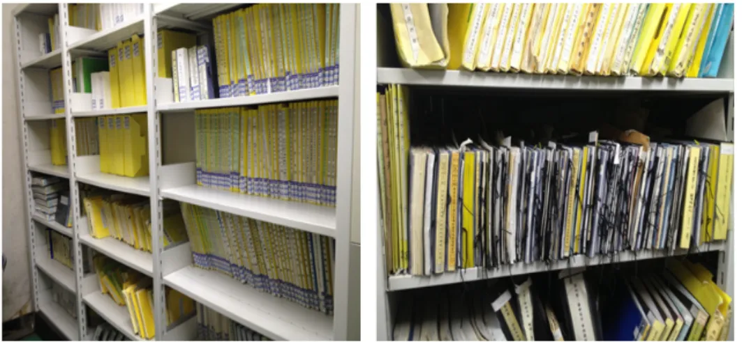 Fig. 1. Paper-type Documents Management based on the Filing.해하고, 수작업에 의한 비효율적인 업무 처리는 병렬처리를 방해하고 생산성 저하를 초래하게 된다