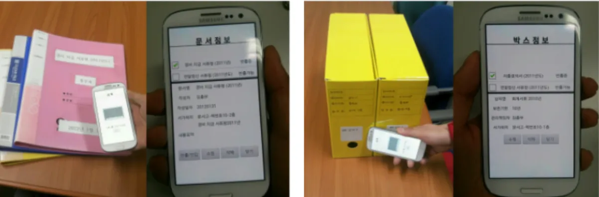 Fig. 4. Operation of NFC-based Document Management System.