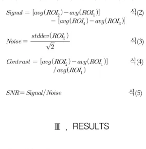 Fig.  1.  phantom  images.