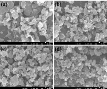 Fig. 1. Field emission gun-scanning electron microscopy  (FE-SEM) images of ball-milled boron powders with  different milling times of (a) 0 hour, (b) 5 hours, (c) 10  hours, and (d) 20 hours
