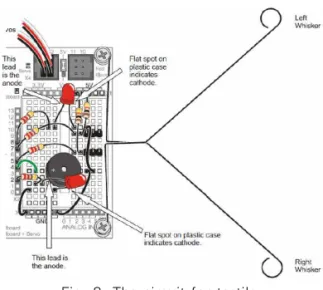 Fig. 7. Moving ball.