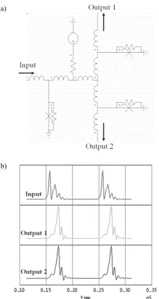 Fig. 4. (a) Circuit diagram and (b) the transient circuit  analysis of a Josephson switch