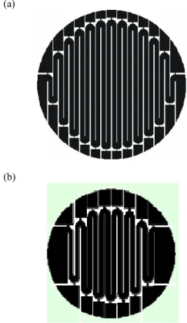 Fig. 1. The pattern of Au/YBCO meander lines (a) on a 4  inch-diameter substrate, and (b) on a 2 inch-diameter  substrate