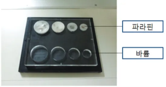 Fig.  1.  Experimental  Material. 