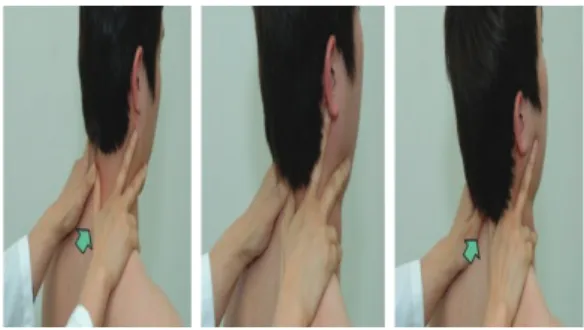 Fig.  2.  Joint  mobilization  for  cervical  extension.