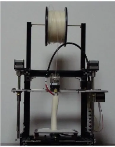 Fig.  3.  CURA  12.12  G-code  3.  3D  프린터 본  연구의  환자  맞춤형  대퇴골제작에  사용한  3D  프 린터는  여러  가지  조형  방식  중에  얇은  층을  쌓는  재 료가  열경화성  플라스틱을  실처럼  만든  재료로,  플라 스틱  와이어(Wire)가  노즐을  통하여  분출되어  나오면 서  녹아  한  겹  한  겹  쌓아  올려  형상을  만드는  FDM방 식을  이용한  와이어  적층  방식을  이용