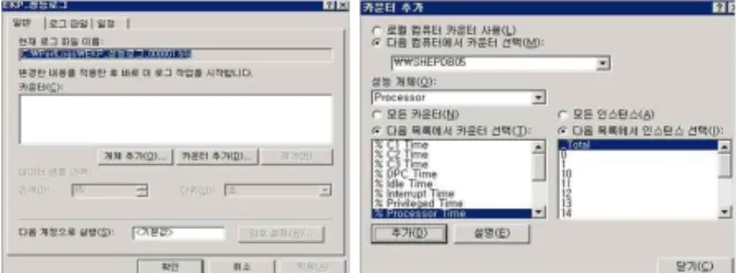Figure 3 shows an example of the master page implemented using SharePoint.