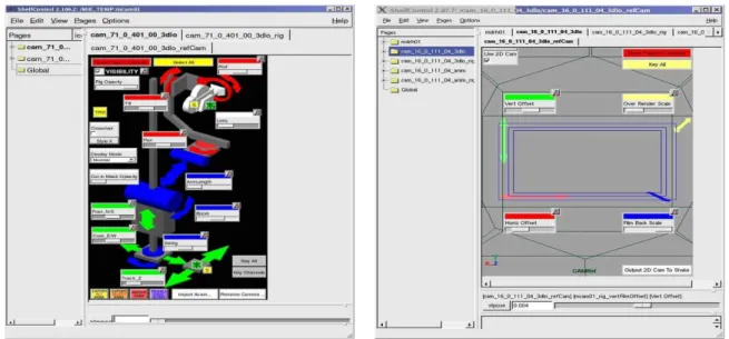 Fig. 5. Camera System developed by Disney prior to <Wreck-It Ralph>.