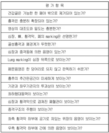 Table 1. Evaluation list for the Chest PA X-ray image
