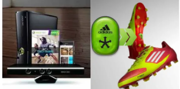 그림 1. NIKE+와 Adidas Speed_cell