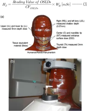 Figure  3.  Measurement  method  of  tissue  equivalent  dose  (HT)  in  this  study.  (a)  a  standard 