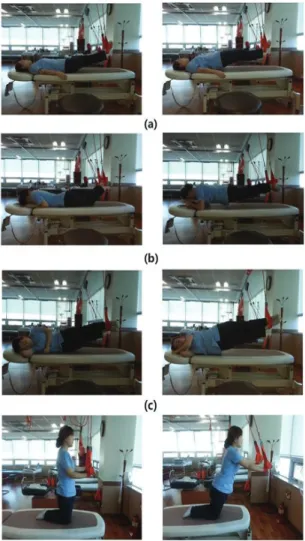 Fig. 2. Neurodynamic Technique (a) Slider technique, (b) Self-slider technique, (left: starting  position, right: finish position)