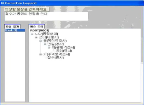 그림 2. (예문2)의 첫 번째 분석결과 그림 3. (예문2)의 두 번째 분석결과 그림 4. (예문2)에 대하여 논항정보 규칙 적용한 결과 이와 같은 경우를 처리하기 위하여 용언의 논항정 보를 사용한다