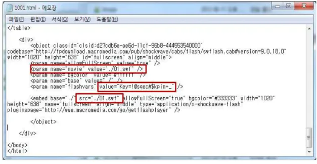 그림 11. 보안키를 포함하는 HTML 문서 스크립트 의가 대부분이었으며, 온라인 강의 컨텐츠 개발은 국 내에서 처음으로 시도되었다. AM에 대한 사이버 교 육 컨텐츠의 개발로 온라인상에서도 쉽게 교육을 받 을 수 있는 환경을 제공하고, 비용 및 시간의 감소를 가져올 수 있으며, 피교육자가 본인의 학습능력에 맞 추어 교육과정을 진행할 수 있어 학습효과를 증대시 킬 수 있을 것으로 기대한다
