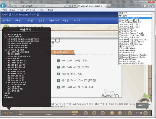 그림 4. 개발 컨텐츠 레이아웃 수 없어 학습자에 대한 단방향적인 교육이 이루어질 수 있다는 점이다. 초기 디지털 컨텐츠의 저작 방식 은 주로 순차적 재생을 기반으로 하여 시작으로부터 종료에 이르기까지 순차적으로 재생되어 상호작용 을 허용할 수 없는 구조를 가진다[10]