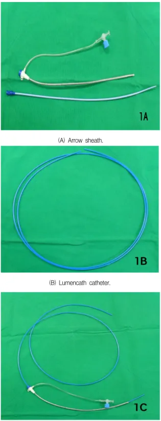 Figure  1.  Arrow  sheath  and  Lumencath  catheter.