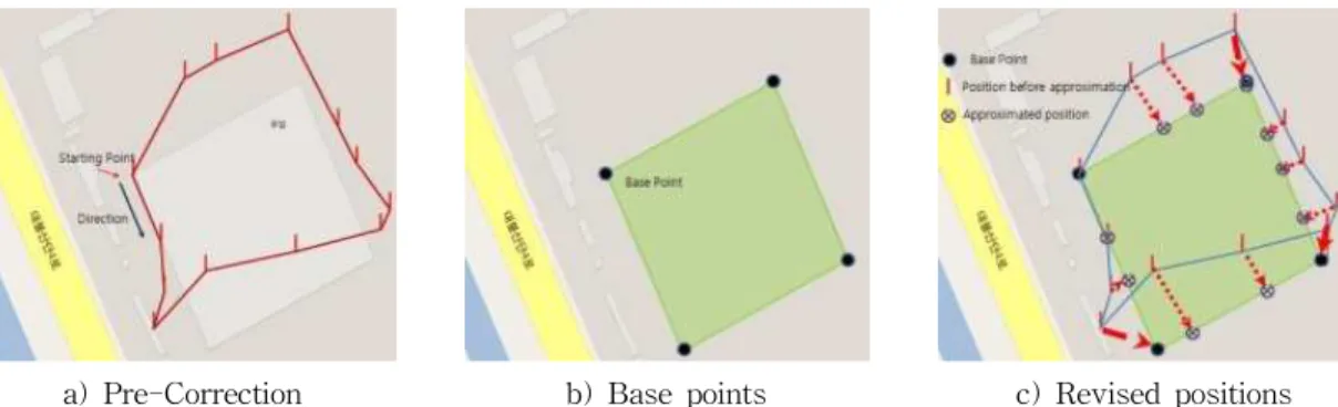 Fig. 8. An example of location approximation.