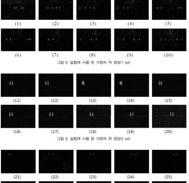 그림 8. 실험에 사용 된 10장의 차 영상(1 set) 그림 9. 실험에 사용 된 10장의 차 영상(2 set) 그림 10. 실험에 사용 된 10장의 차 영상(3 set) 은 노이즈가 많이 표적으로 분할된 1D Otsu 방식보 다 좋으며, 2D Otsu 방식과 비슷하거나 월등한 결과 를 나타냄을 알 수 있다