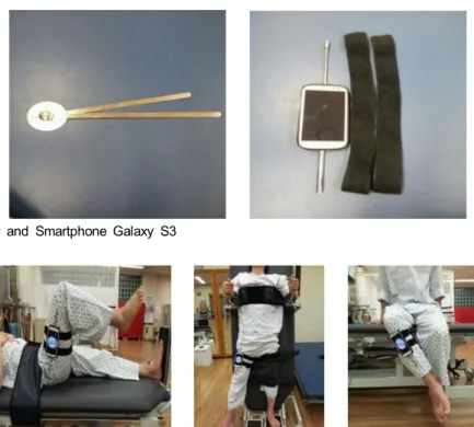 Fig  2.  Measurement  of  hip  flexion(Left),  abduction(middle)  and  external  rotation(Right)