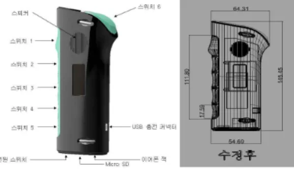그림 1. 장치 구성 및 규격1. 서 론기능성게임은 차세대 기술과 콘텐츠를 선도할 수있는 핵심 분야로 향후 급속히 성장할 것으로 전망하고 있다. 학습이나 훈련, 사회변화 등을 이끌어내기위한 하나의 수단으로 ‘기능성 게임’을 활용하기 위한 각 국의 관심이 증가하는 추세에 있다