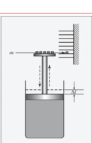 Fig. 2.1: Expansion of a gas• Sudden removal of a finite mass