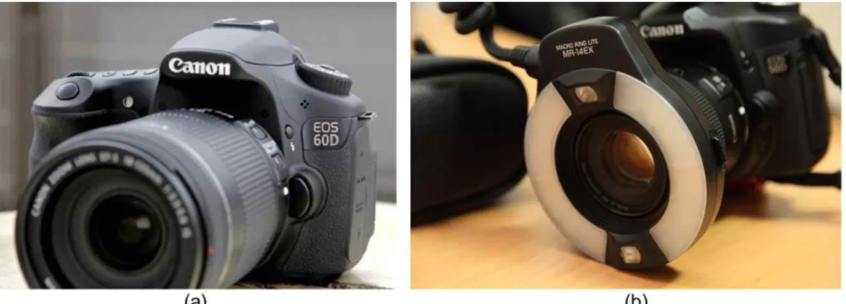 그림 1. 영상 획득 장비: (a) Canon EOS 60D DSLR; (b) Canon MR-14EX 링 플래쉬털 영상을 이용하여 컴퓨터기반으로 자동측정을 수행하는 연구, 사시 검출을 위한 정량적인 파라미터추출, 사시각 측정을 위한 눈과 안구 영역 인식과 분할을 이용하는 방법론 개발 등의 다양한 분야를 포함하고 있다.특히 최근까지 비디오 동영상을 이용한 사시 검출연구가 활발하게 이루어져 왔다